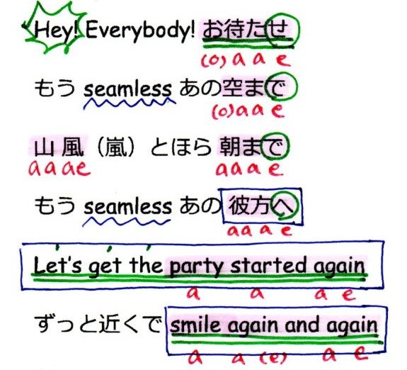 オカピ على تويتر Arashi Turningup の サクラップ が好きすぎて なんちゃって考察してみました 韻 ピンクのマーカー フレーズ終わり全てで韻を踏んでる しかもその響きは 山風 Y A M A K A Z E 嵐 クゥウウウ粋ですな 日本語と