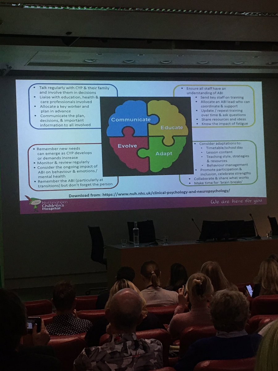 JoThrop's tweet photo. ‘Children with #abi become adults with ABI’. Good quality support in all these areas is essential. Better outcomes = positive participation. Right up an #OTs street! Gr8 presentation @EmBennett78 @EmilyTa60296899.  #UKABIF2019 https://t.co/i0WDR3VBgf