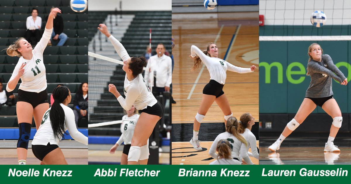 Cyclone #volleyball awards:
Skyway Conference Player of the Year- Abbi Fletcher
All-Region team- Fletcher, Noelle Knezz, Brianna Knezz
All-Conference first team- Fletcher, Noelle Knezz, Lauren Gausselin 
All-Conference second team- Brianna Knezz
Nice work, #Cyclones! #mvcyclones