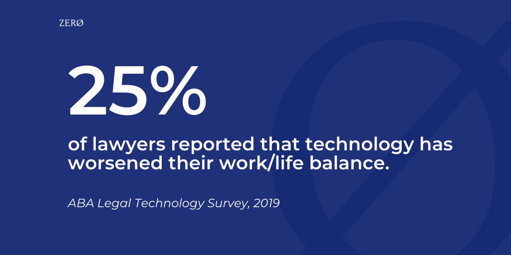 ZeroSystemsAI's tweet photo. A surprising result of the @ABAesq 2019 Tech Survey. Any thoughts on why this might be? #legaltech #lawyers #livesoflawyers #zeroadmin https://t.co/0bdaBMOs8w
