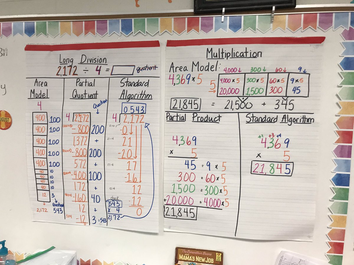 #AndersonEagles learning the relationship between multiplication and division. #LufkinLearns <a href="/amylfain/">Amy Fain</a>