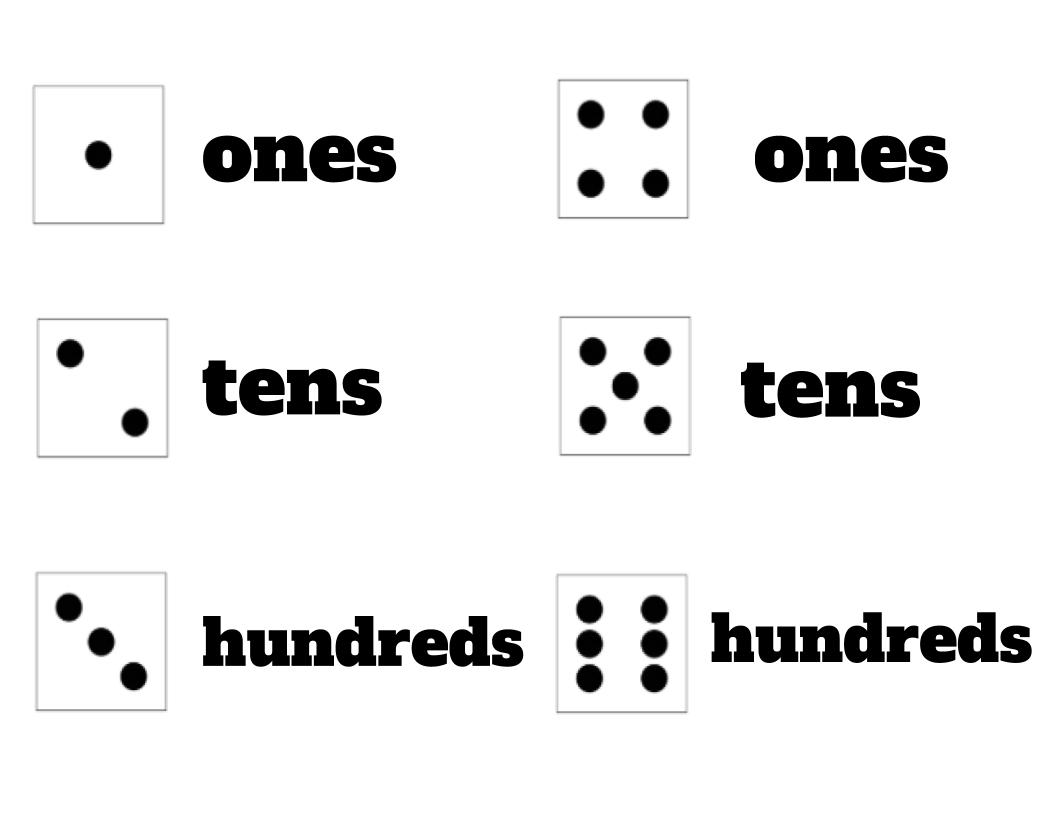 cparksitrt's tweet photo. Ss used Code and Go Mouse to review place value ➡️ #coding the mouse to the magic number! Place value of the magic number is found by rolling dice 🎲@jlmilleritrt @rockingedutech @math_rickard #STEM #funwithmathcontent #rcpstech @LearningHandsOn @RockingSciStone #criticalthinkers https://t.co/pVTTS0C6uH