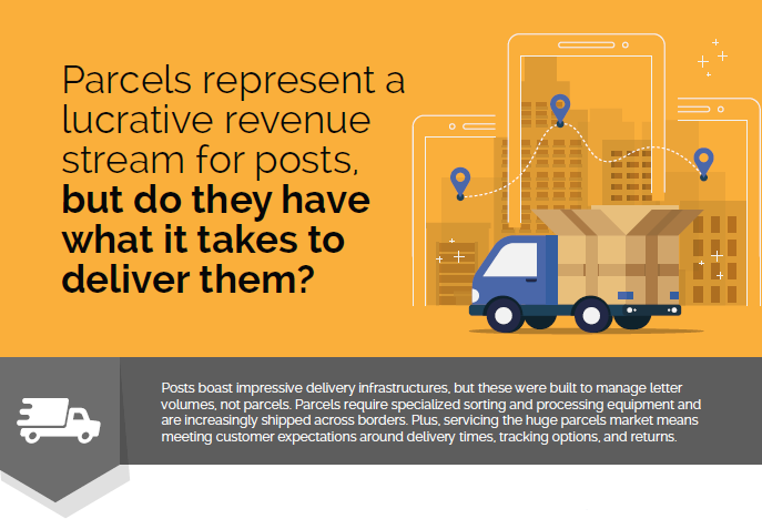 escher_group's tweet photo. How can posts maintain their profitability in 2020 and beyond? The first step: Asking the right questions and collecting the right data.
#theprofitablepost #Posts #customerengagement #Escher #Parels
Read more: https://t.co/WQ0LfI9Brl https://t.co/iC1BOcYwns