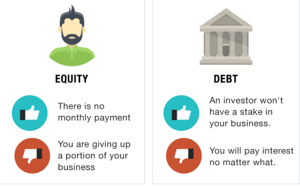 GlobalTrends15's tweet photo. A firm based in Mexico has found that its growth is restricted by the limited liquidity of the Mexican capital market. List the firm’s options for raising money on the global capital market. Discuss the pros and cons of each… https://t.co/e8aSK9zMs1 https://t.co/uhTOo6ab0O