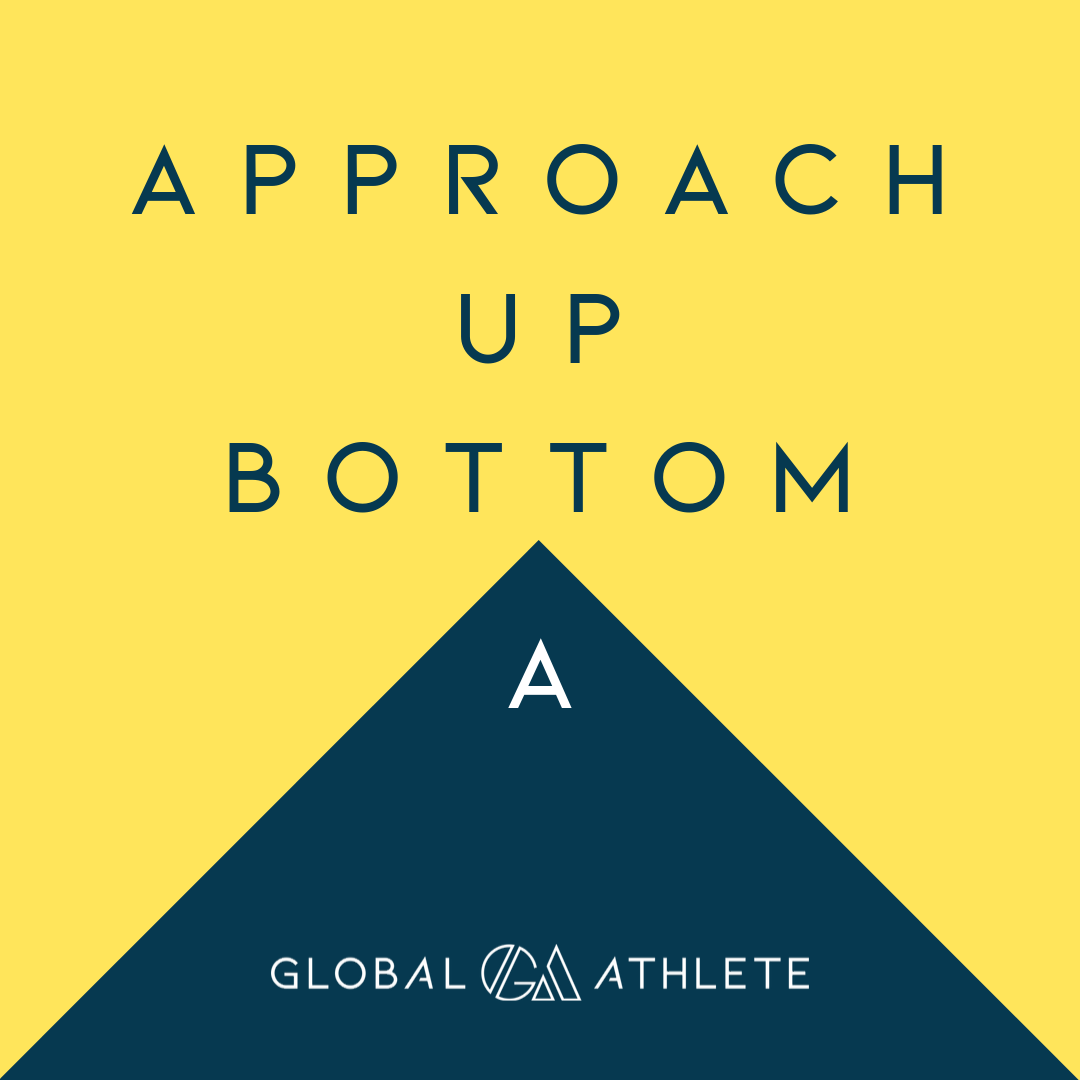GlobalAthleteHQ's tweet photo. A Bottom Up Approach
Top down can't be the way to ensure buy-in from athletes, so why not ask the athletes and empower them to help provide solutions for sport instead?
#WeAreAthlete #AthleteRights #ChangeSport https://t.co/jGfcEGFRKp