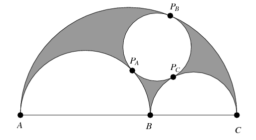 LivMathsSchool's tweet photo. In last Wednesday's Proofs, Problems and Possibilities session https://t.co/y03ueEW0oV we found the area of the small circle in the case where AB=BC=2m. You might like to explore further: https://t.co/MHROEyOSpg
https://t.co/WPPiQU8SM7
#ThinkMaths #ProveYourself @livunimaths https://t.co/aussb5o1zw