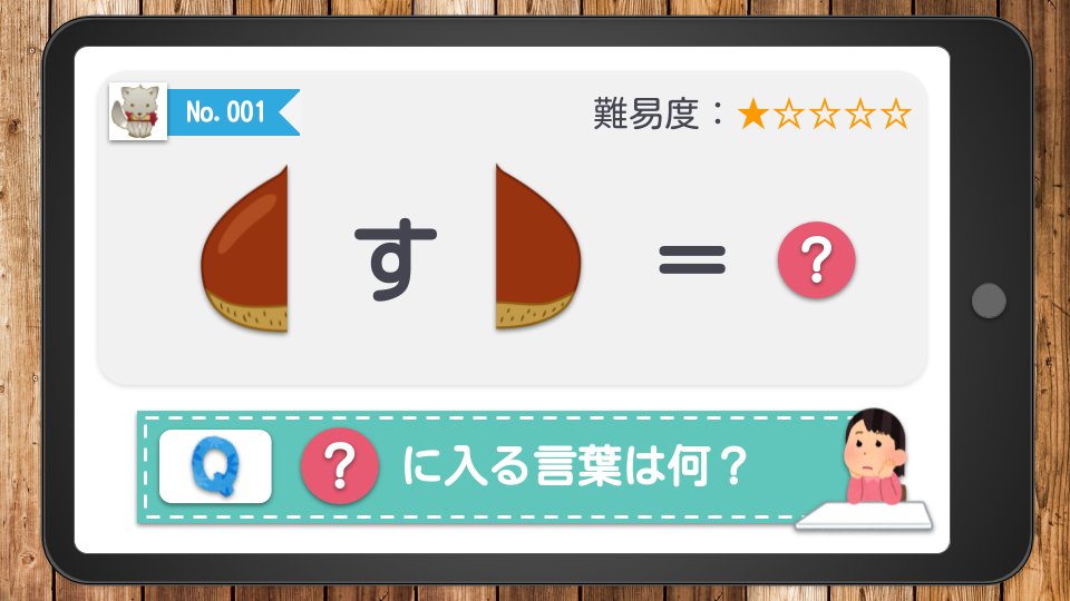 ぎん リアル脱出ゲームブロガー Tenhouginsama Twitter