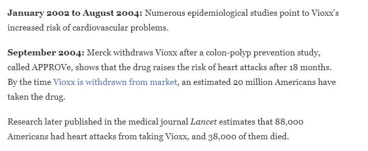 Despite many calls for further cardiovascular studies, Merck refuses.It's estimated that over 20 MILLION Americans took Viox.88,000 suffered heart attacks.38,000 DIEDThe typical Vioxx user was elderly, so it is unknown how many really died. Some estimates reach 500,000.