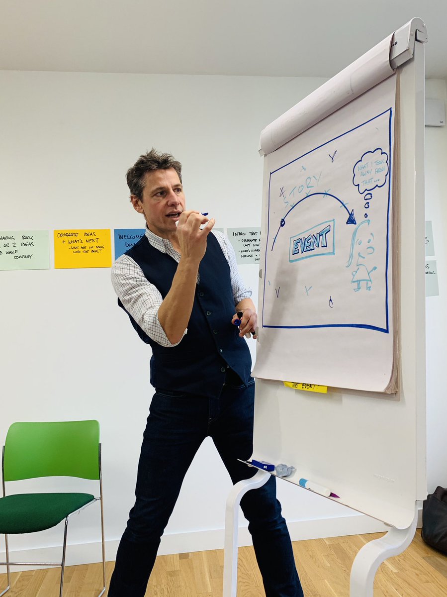 When <a href="/thesoteam/">The So Team</a> Tim and Mat get you in the mood for what’s to be a pretty fantastic end of year conference #Planning #Innovation #AgileTransformation #inspirational