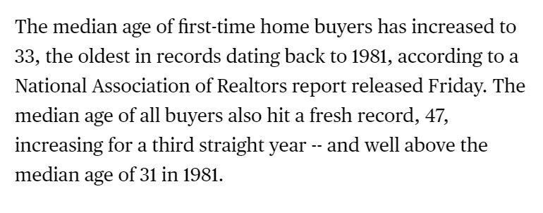 "Young Homebuyers Are Vanishing From the U.S."“Housing affordability is so difficult today, especially when coupled with rising rents and student loan debt...” Good thing there's no inflation!  @federalreserve  https://web.archive.org/web/20191110011851/https://www.bloomberg.com/news/articles/2019-11-08/young-homebuyers-vanish-from-u-s-as-median-purchasing-age-jumps