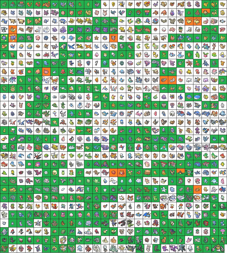 Spectrum703's tweet photo. @MirroArt @YoshiSonic35 Might want to update this https://t.co/XWZFdPBal0 https://t.co/DmdlZkaI0i