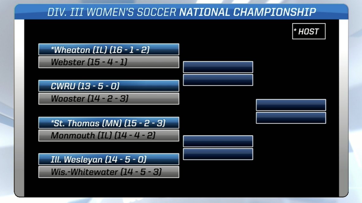 BREAKING - The #Warhawks are headed to St. Thomas (Minn.) for this weekend's NCAA Regional, and will face Illinois Wesleyan in the first round!

#d3soc | #PoweredByTradition