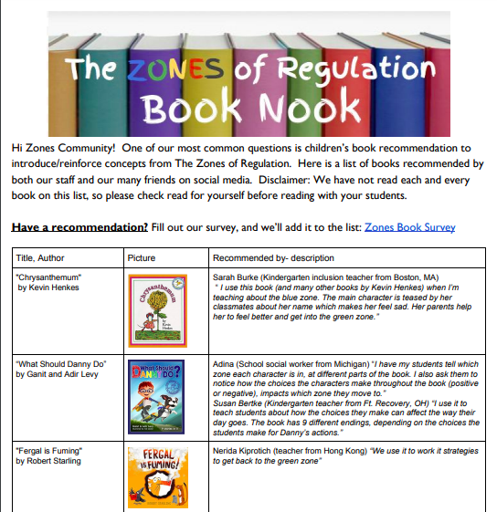 We're excited to introduce the "Zones Book Nook" to the Resources on our website! It is a list of suggested read aloud books from you, our Zones community, to print/share. Thanks for your great ideas- keep them coming! CLICK ow.ly/ZVRC50x7XKr #zonesofregulation #SELbooks