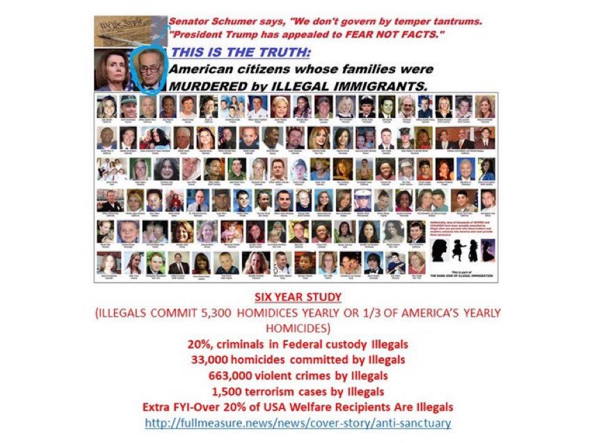 Jamie32377541's tweet photo. @COL314 @BrianHanes4 @Julie82902847 @GracieLovesUSA @SaveUSA1776 @ChatByCC @Agortitz @ScottRickhoff @usvetram @Quin4Trump @redwins3_first @PinkAvis @WerenskiWarrior @AmerMilNews @Amplifier2Rf @MarilynLavala @freddyrace14 @MichaelsANewman @LoveCovfefe2020 @robcarlson20 @spinson7746 @cmccbyfaith @MacShiver @ChrisPBaconLT @Big_crusher1000 @PatriotBrwnEyes @Francis95781199 @BiglyTrumpette @paulsfam4 @WhimsicalMeToo @side_show007 @WattzzD @Farmgal2010 @ezvic420 @Wrix2 @gahawolfMAGA @HustusMichael @32Lar23 @hogmania2 @Truthseaker10 @keith32541 @UTHornsRawk @1JohnEBravo @LPeyrebrune @FreeLion7 @OrenIShiKiddo @0017Lucy You're preaching to the choir, my friend.
#BuildTheWall
#DeportThemAll
#CrimeWillFall
#NoDACA
#NoSanctuary
#NoWelfareForIllegals
No #CriminalIllegalAliens
(Before any #snowflakes ask, I sleep just fine...like a baby protected from #LiberalismIsAMentalDisorder parents.) https://t.co/b5J12OgInm