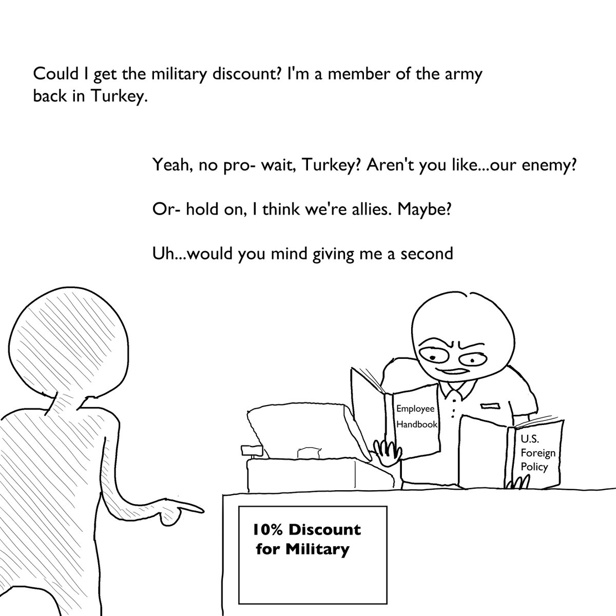 Military Discount 