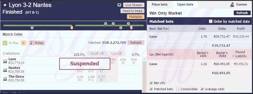 Mse forum matched betting forum Mse forum matched betting forum z4x forex system