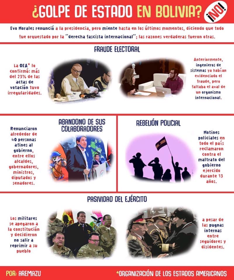 RiosDePie's tweet photo. La situación resumida de forma sencilla para compartir por todos lados! POR FAVOR #RT y compartan en tus grupos de Whatsapp.

#Bolivia #BoliviaLibre #EvoDictador #BoliviaNoHayGolpe #FraudeEnBolivia https://t.co/8cOUCV6iZO