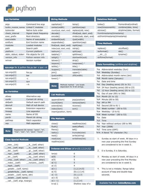HajarKhizou's tweet image. #python_for_programmers #DataScience