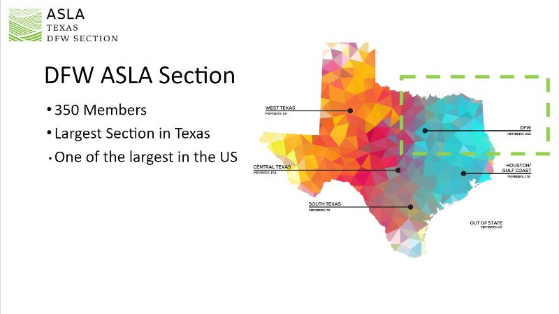 DFWASLA's tweet photo. DFW ASLA | November Event Update - https://t.co/tdGzbsk0Z5 https://t.co/f8tmSv9DkE