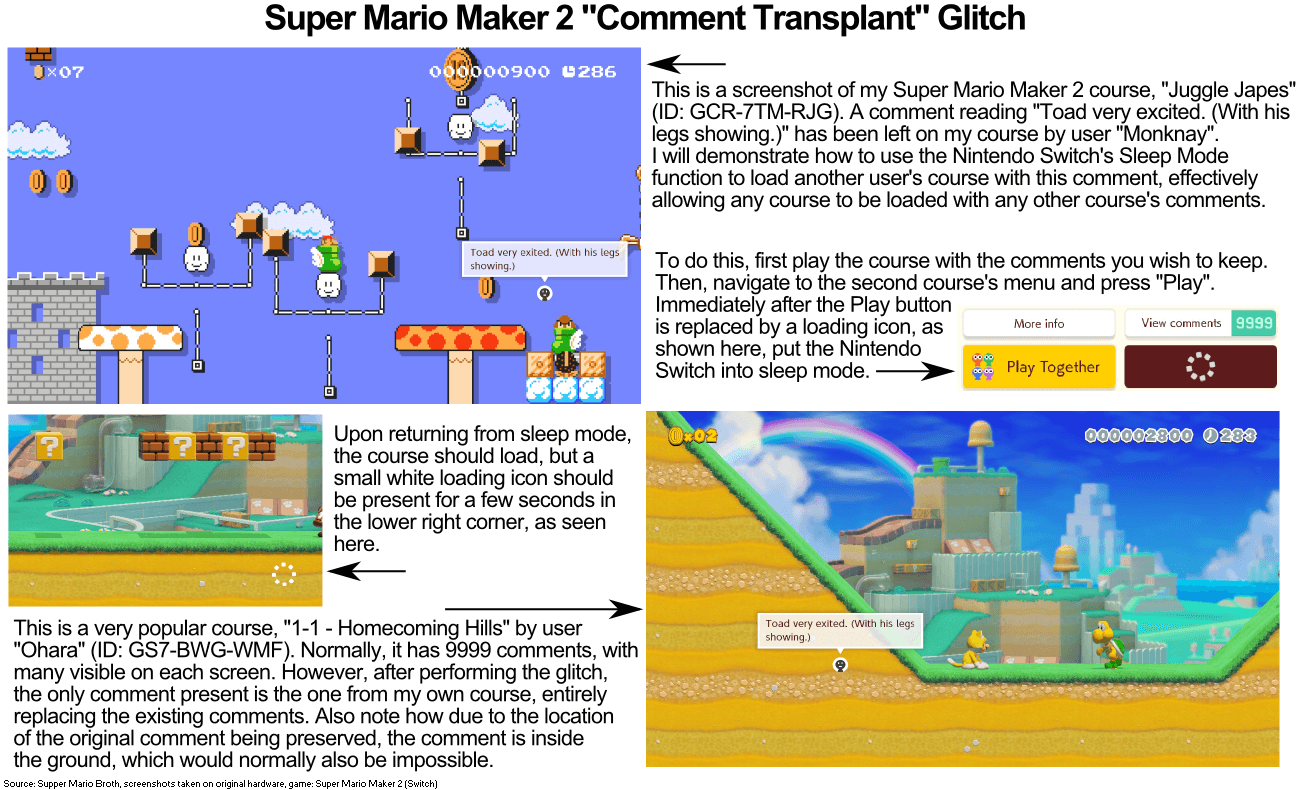 List of Glitches in Super Mario Maker 2