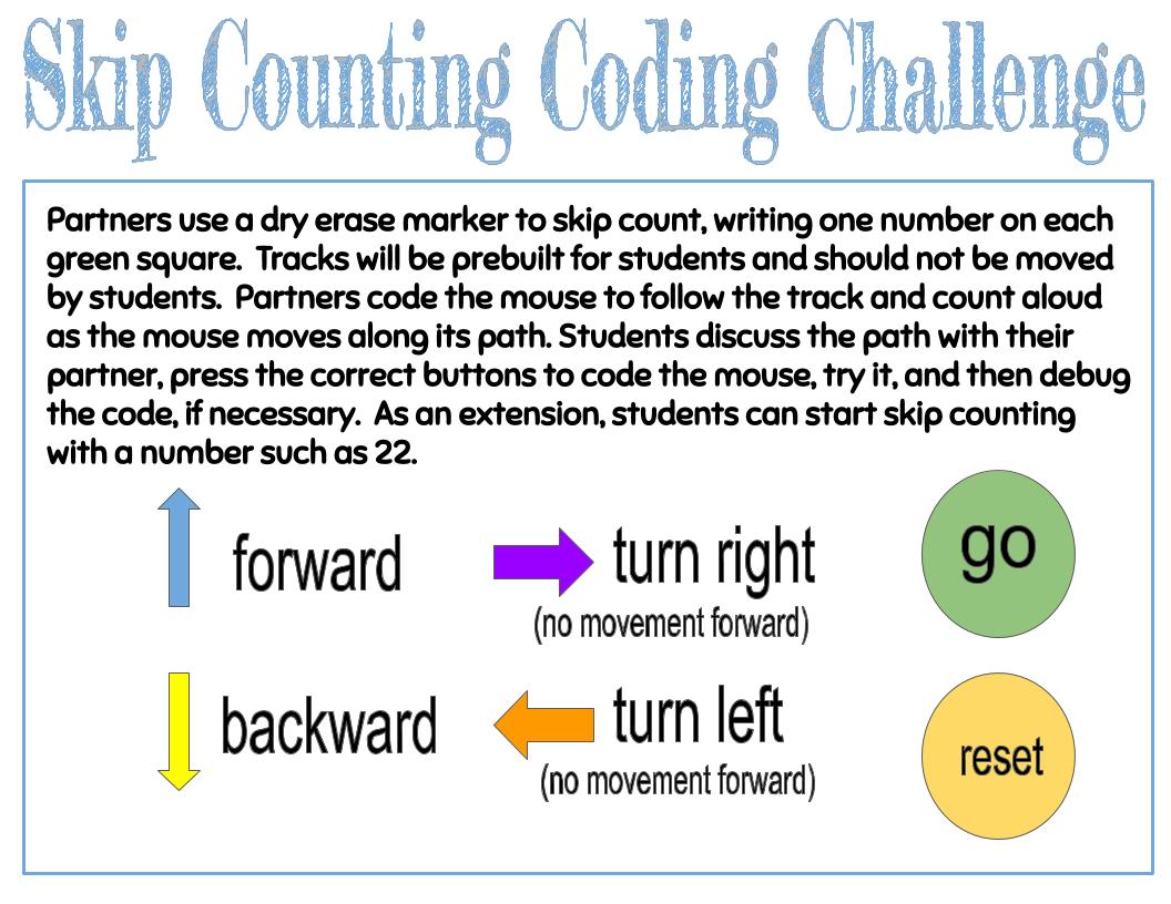 cparksitrt's tweet photo. Ss LOVED using the Code and Go Mouse in partners to review skip counting ➡️ #coding &amp; skip counting aloud on the track with the 🐭 @jlmilleritrt @rockingedutech @math_rickard @LearningHandsOn #STEM #funwithmathcontent #rcpstech #criticalthinkers https://t.co/vXoVz2pkA1