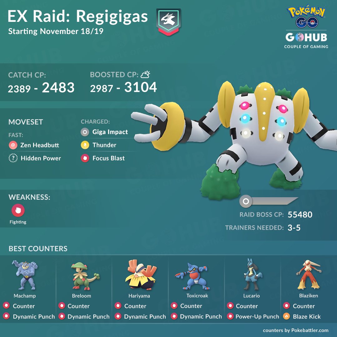 Regigigas 100% IV? : r/pokemongo