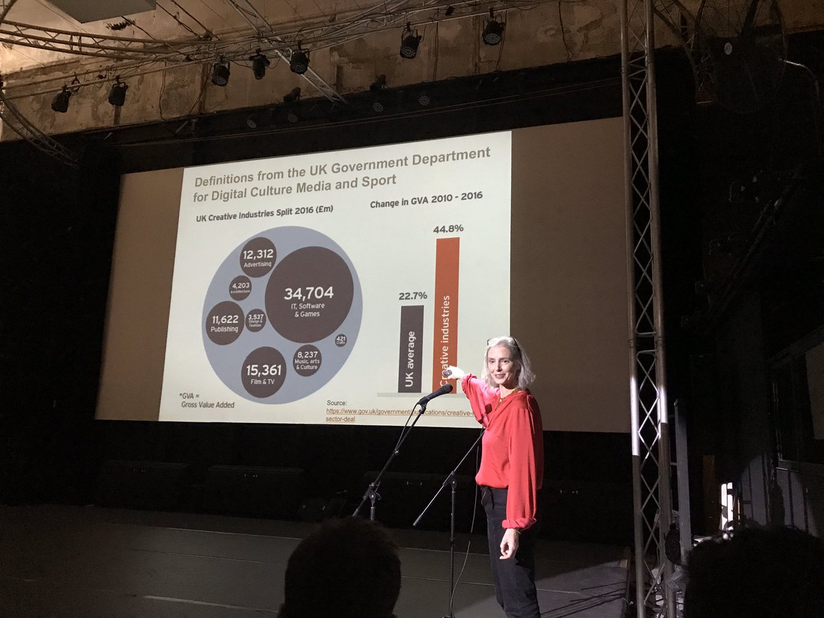 Thanks so much @svjaok for this incredible conference about the creative industries <a href="/fabricadeartecu/">Fabrica de Arte</a> #InCubaUHHU #innovation #Cuba
