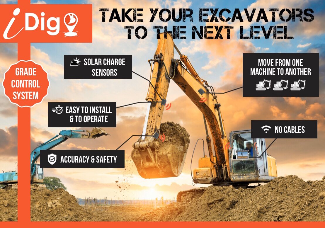 Nascodigtec's tweet image. Machine guidance not tied to one machine.
IDig is shareable over 100 machines and 100 buckets per machine.

#nasco #IDig #machineguidance