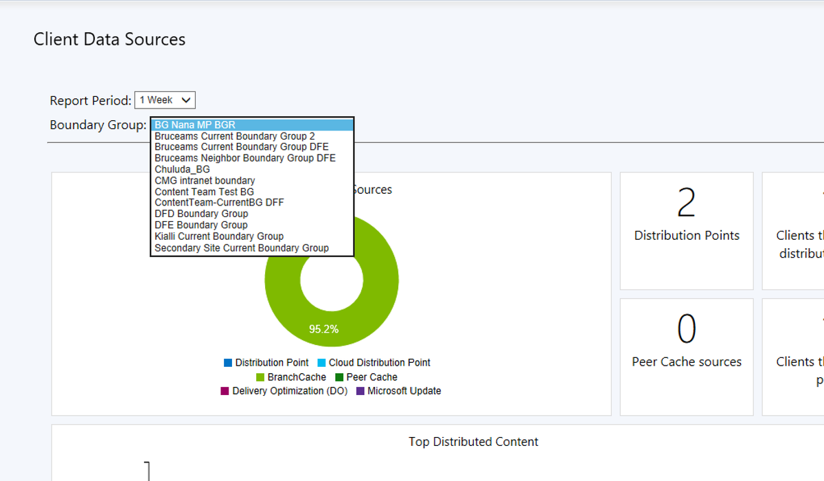 Hey #MMSJazz attendees, stop by for Jam sessions with me <a href="/itsAniket_/">Aniket Sapre</a> and <a href="/sirescreek/">Chris Sires</a>. Already fixed a few bugs including one brought up by <a href="/ugeeku/">April Cook</a>! Boundary groups are now alphabetically sorted on the Client Data Sources dashboard. #memcm