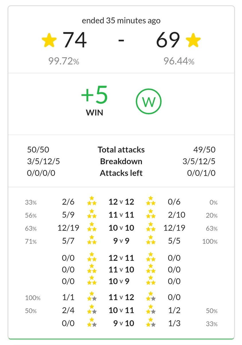Ironhorse tweet media