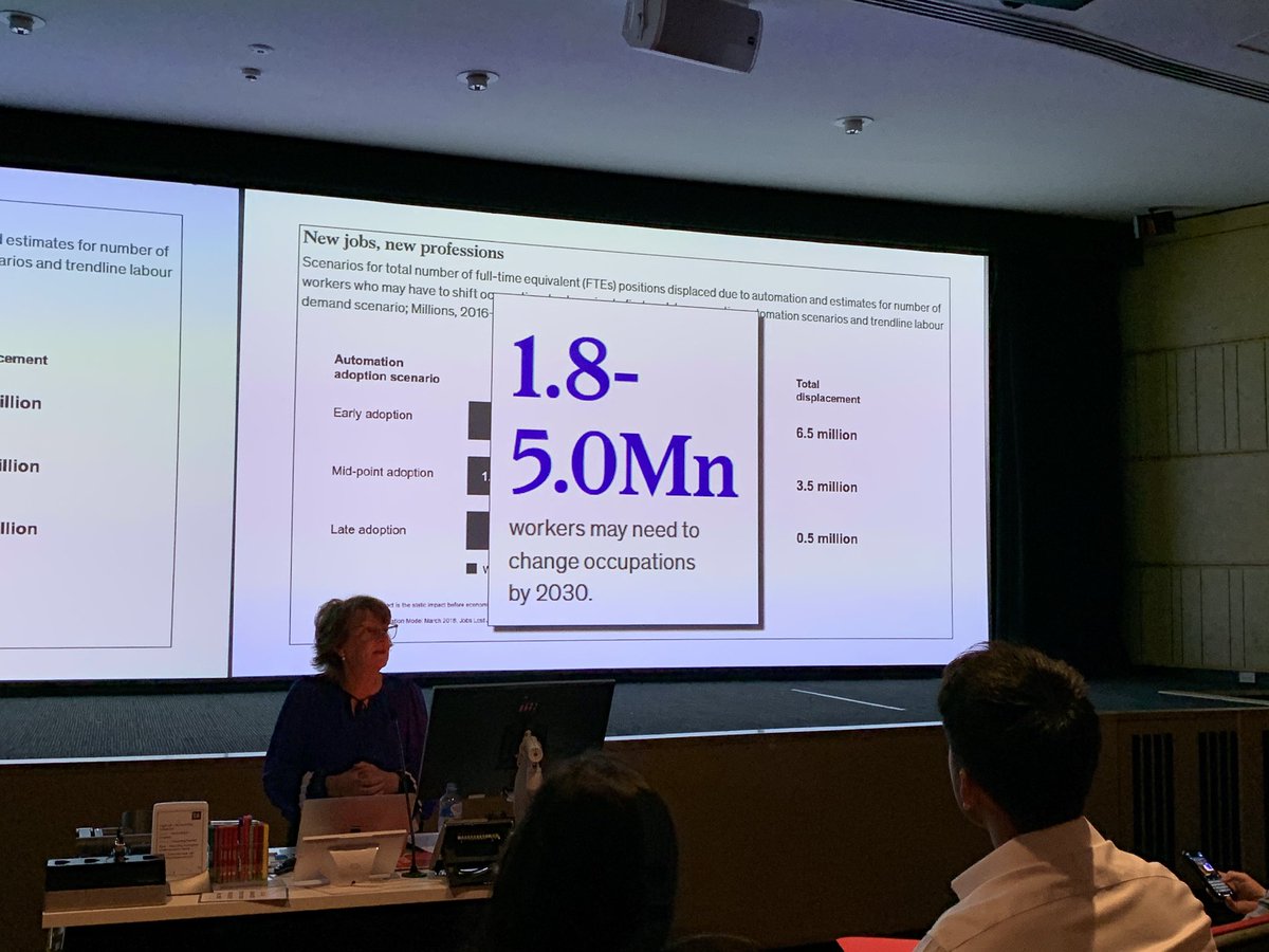HayballArch's tweet photo. Automation Vs Displacement: Early adoption of automation may lead to 1.8M-5M workers needing to change occupation by 2030 - McKinsey Global Institute, 2017 @UTSfutures #UTSTLF19 #HayballGLEAM https://t.co/EmQixpVx3P
