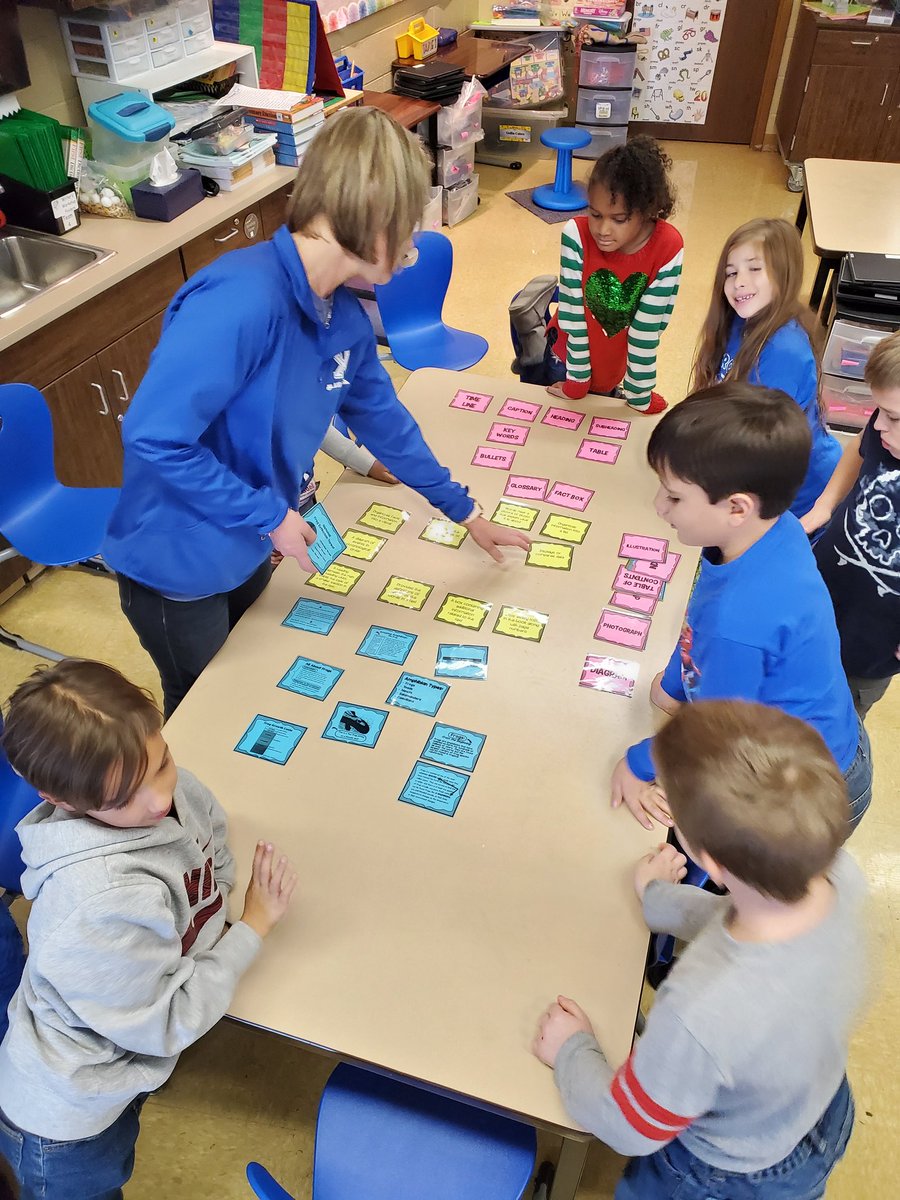 mrslawrence2nd's tweet photo. In 2nd grade last week we were learning all about text features! Students worked in small groups to match the non fiction text features with the definition and an example. We also went on a hunt through non fiction books.  #2ndgrade #textfeatures  @arrowoodbucs @XeniaSchools https://t.co/oEPhaTDcJ6
