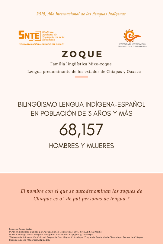 SNTEDUCINDIGENA's tweet photo. #NuestrosPueblosYSusLenguas

Las Lenguas Indígenas Fortalecen la Identidad, la Educación y la Cultura de los Pueblos.

¡Conoce y comparte!

#IYIL2019
#NuestraLenguaNuestraIdentidad
#SNTEMagisterioIndígena https://t.co/RoqZQImEF8