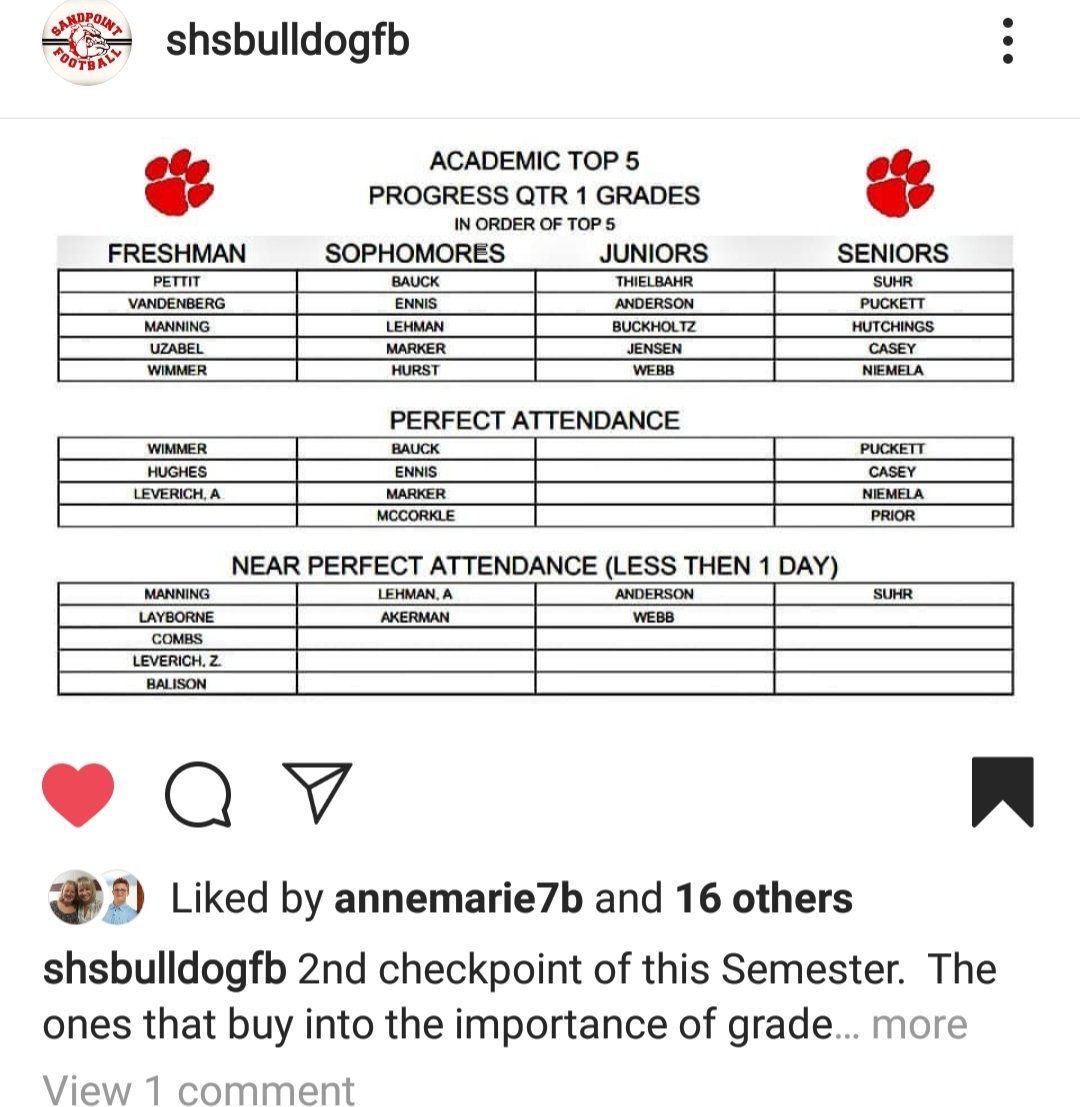 Connor Hutchings (@connorshs) on Twitter photo 