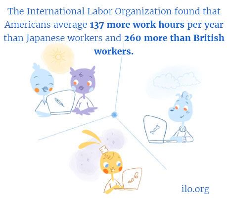 That's a lot of hours! #productivity Check out more on work time management here: https://buff.ly/2vnZmFx
