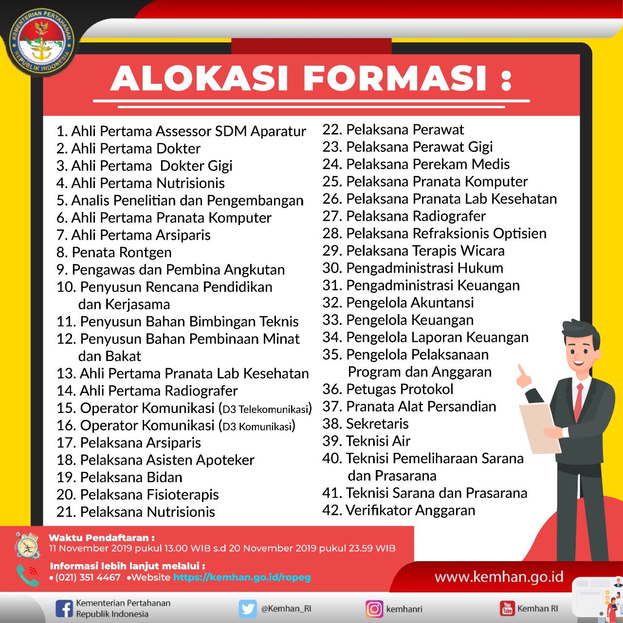 Kemhan Ri على تويتر Kementerian Pertahanan Dengan Resmi Membuka 216 Formasi Cpns T A 2019 Untuk Informasi Lebih Lanjut Dapat Dilihat Melalui Website Https T Co Ntovfwxspk Https T Co Zn7uvunac1 تويتر