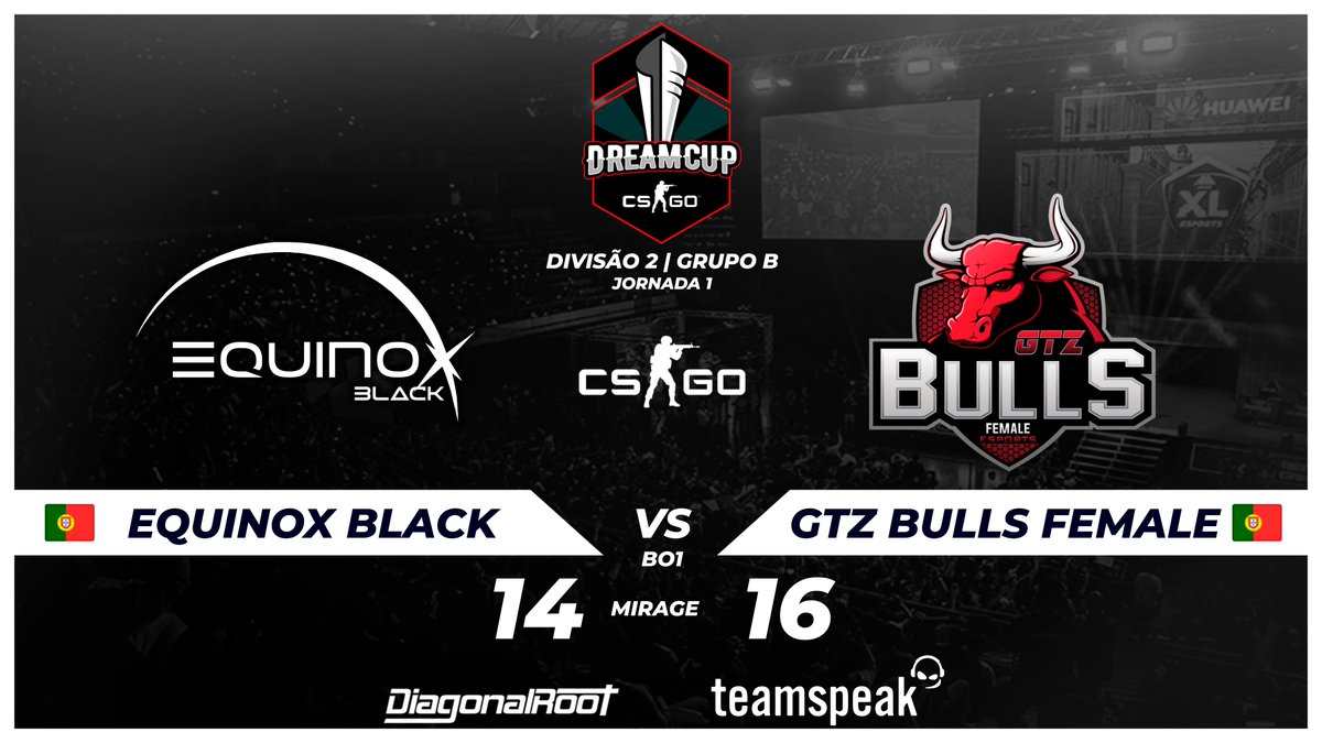 EquinoxGamingPT's tweet photo. #CSGO
A Academia https://t.co/wCb881PBaD entrou a perder na Dreamcup mas ainda há mais um jogo esta noite.
🏆 @DreamcupPT 🇵🇹
🆚 @GTZBulls Female 🇵🇹
❎ 14-16 Mirage
▶️ https://t.co/lP7DWsKPpI
#GOEQX | #VAMOSCOMTUDO | #CSGO | #DreamcupPTCSGO | #DiagonalRoot | @TeamSpeak https://t.co/1L60dMqrG7