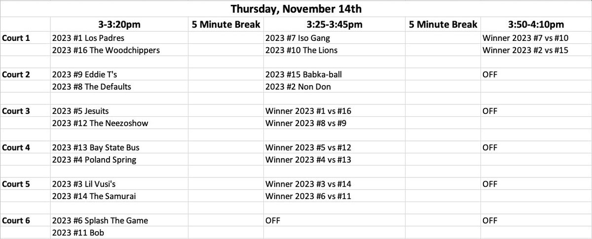 BCHIntramurals's tweet photo. The BC High Intramural 3 v 3 Basketball Tournament is here! Here is the schedule: https://t.co/Nlgh40PGv0