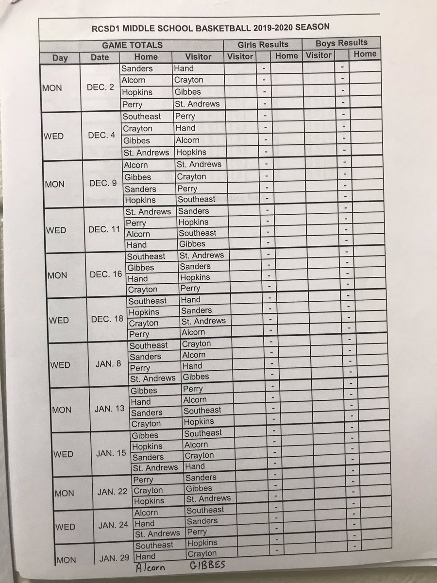Richland School District One’s Girls and Boys’ Middle School Basketball 🏀 Schedule!!!

#BallIsLife 🏀 #GoHopkinsEagles 🦅