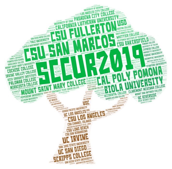 sccur2019's tweet photo. Did you hear the theme of #SCCUR2019 is #sustainability? We encourage you to bring #hydroflasks to minimize plastic bottle waste. The conference program will be in PDF format to minimize paper waste. What can you do to promote sustainability in your research? #undergradresearch https://t.co/GI5LmpPXf9
