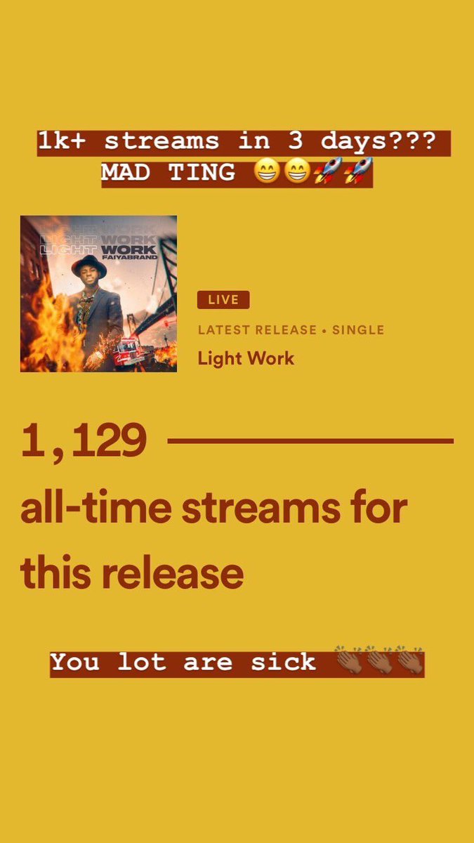 1,000+ <a href="/Spotify/">Spotify</a> streams in 3 days 😅😅 #LightWork 💪🏾😎

Let’s get 30,000 by 2020? 👀

linktr.ee/faiyabrand