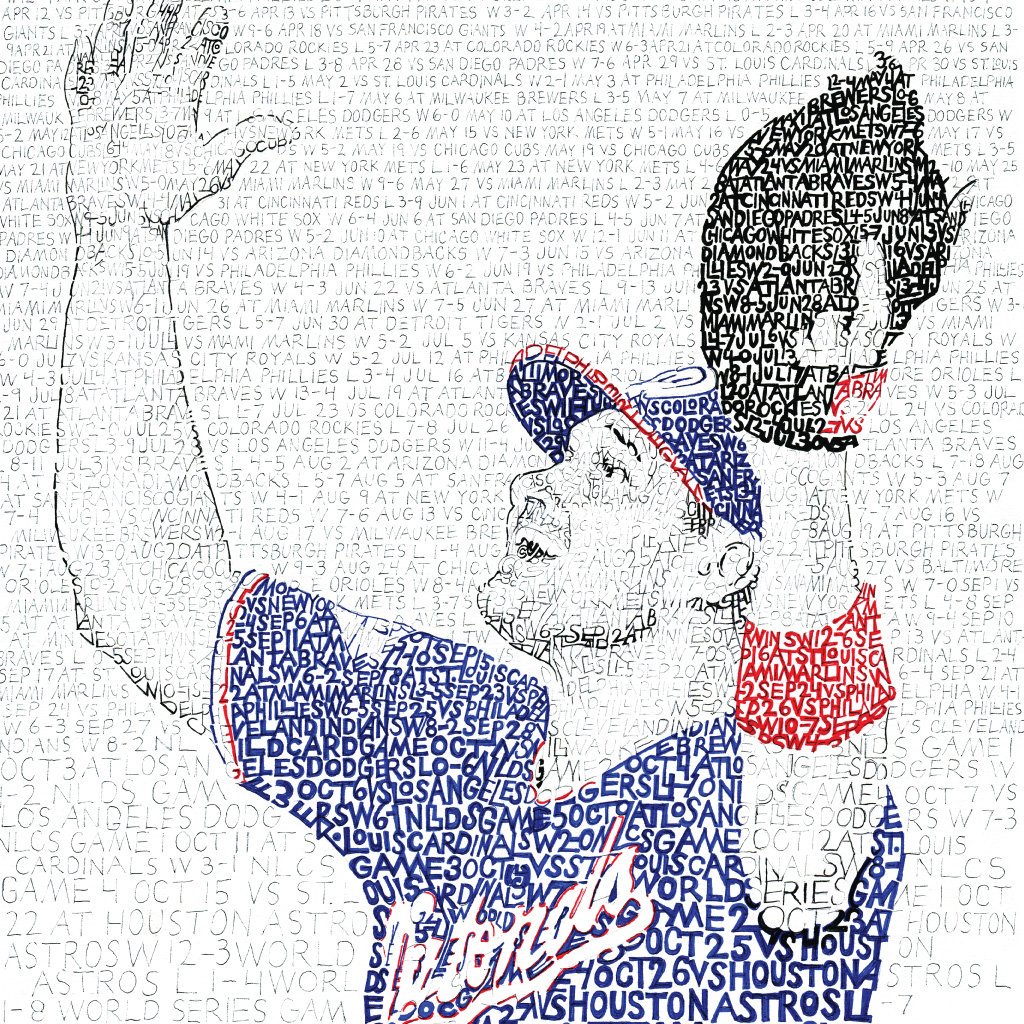 FINISHED! Introducing the 2019 Nationals World Series word art, handwritten with the date, score and opponent of every Nats game this season!