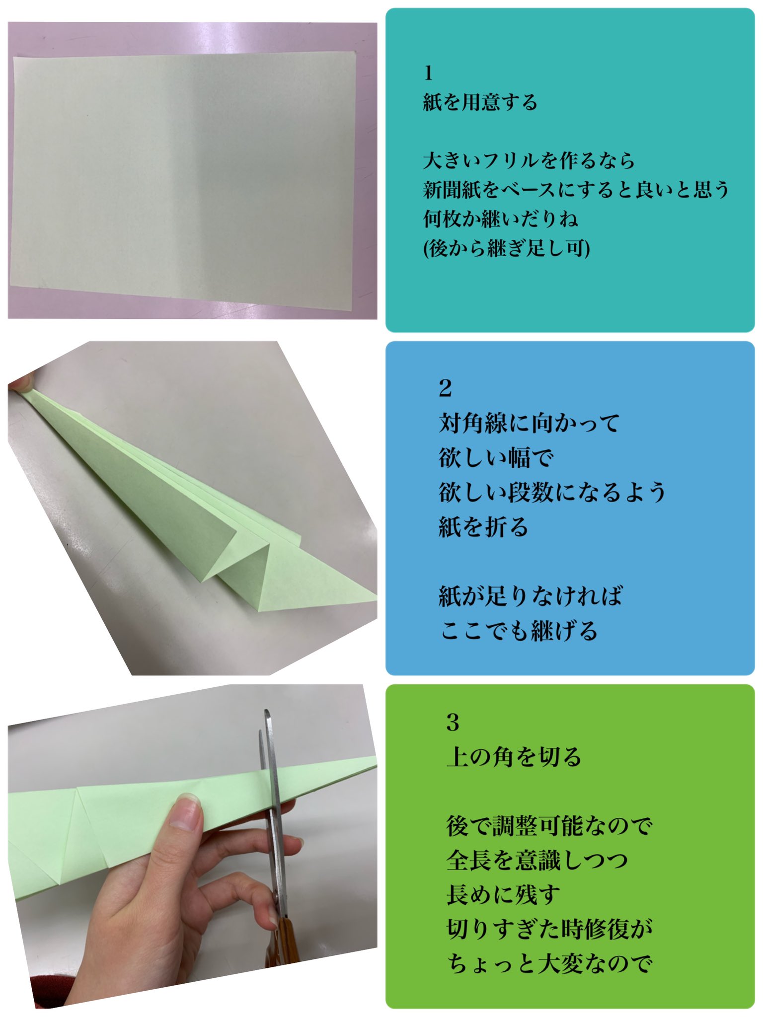 あおぎり 固ツイ参照 フリルの作り方を聞かれたんだけど言葉でうまく説明できなかったのでざっくり作り方をまとめた 二次元衣装によくあるフリルの型紙の作り方