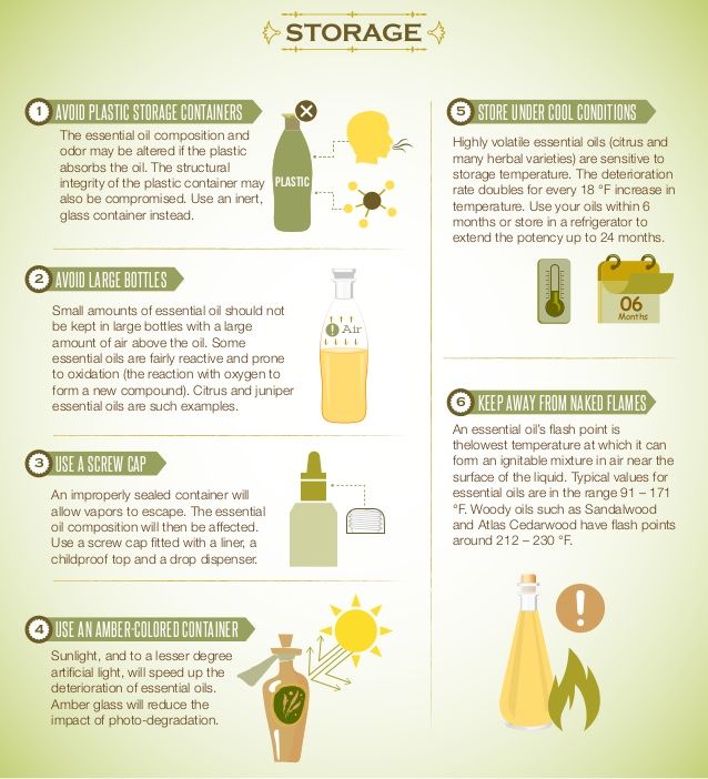 Lhealthnbeauty's tweet photo. Here is some storage tips for essential oils lovers!
#essentialoildiffuser #essentialoillove #essentialoilblends #essentialoilswork #EssentialOils101 #essentialoilblend  #essentialoiltips #essentialoillife #essentialoilhealth #essentialoilcase #essentialoillifestyle https://t.co/lNiW043Kk9
