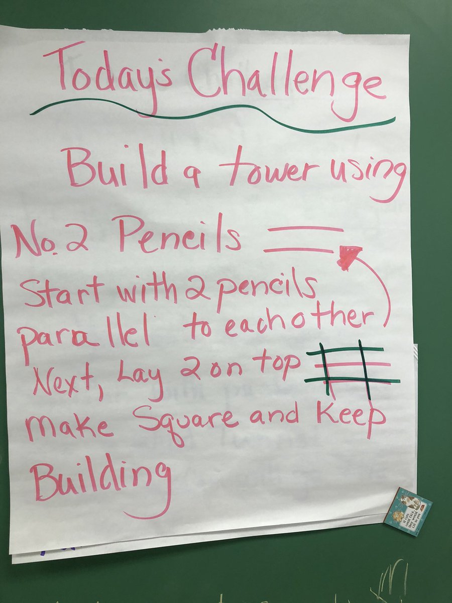Mrs. Renew’s class blew away the Pencil Stacking record today! They beat the record of 53 stacks with a HUGE 94! The virtue of perseverance helped out teams to do.  We also had 71 stacks and 63! Way to go Kinders! Team work helped too!@JESmakes
