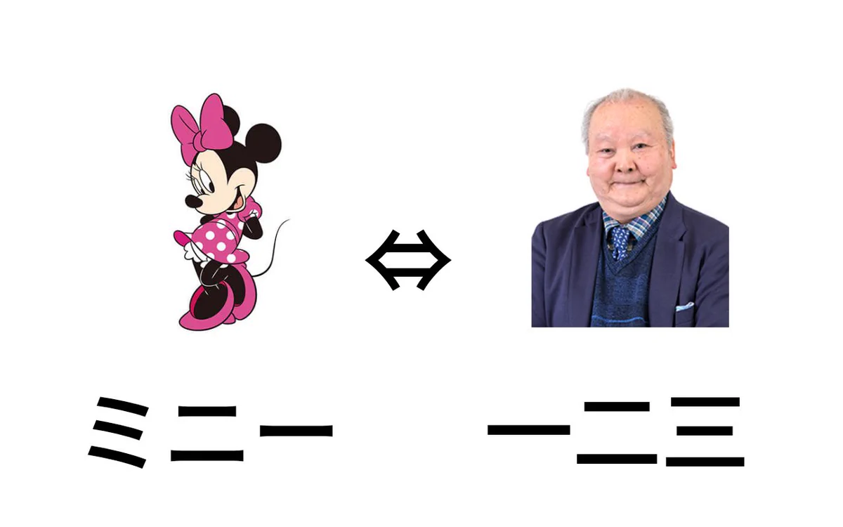 左から読むと「ミニー」右から読むと「一二三」www確かに似てるwww
