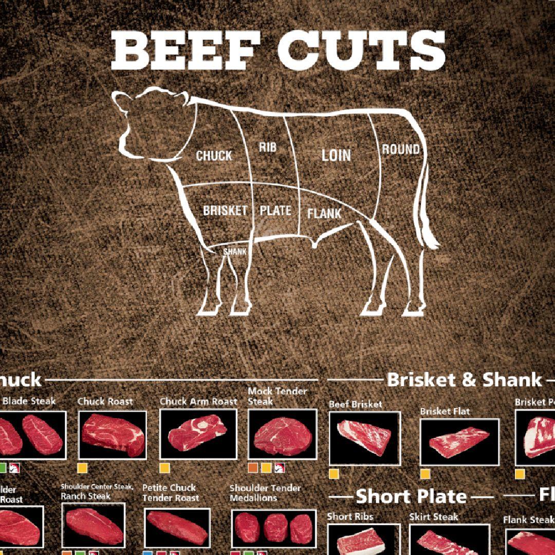 Certified Angus Beef Brand Ever Wish You Had A Chart That Showed All The Cuts Of Beef There S A Printable Version On The Certifiedangusbeef Website Print It Now For Free