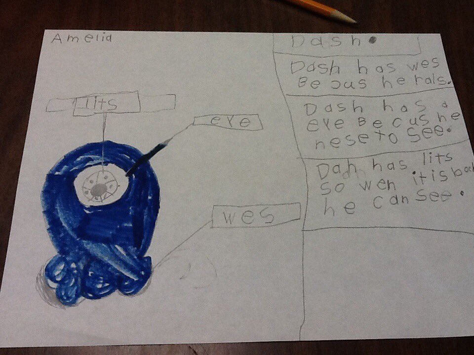 kcross34's tweet photo. 1st graders learned about using details when observing objects. We wrote details about Dash as he was still and in motion! They had a blast coding him for the first time! #CrossCoders #TheNEISDway #giftedantalented #CrossChronicles https://t.co/iIfAGkvGuv