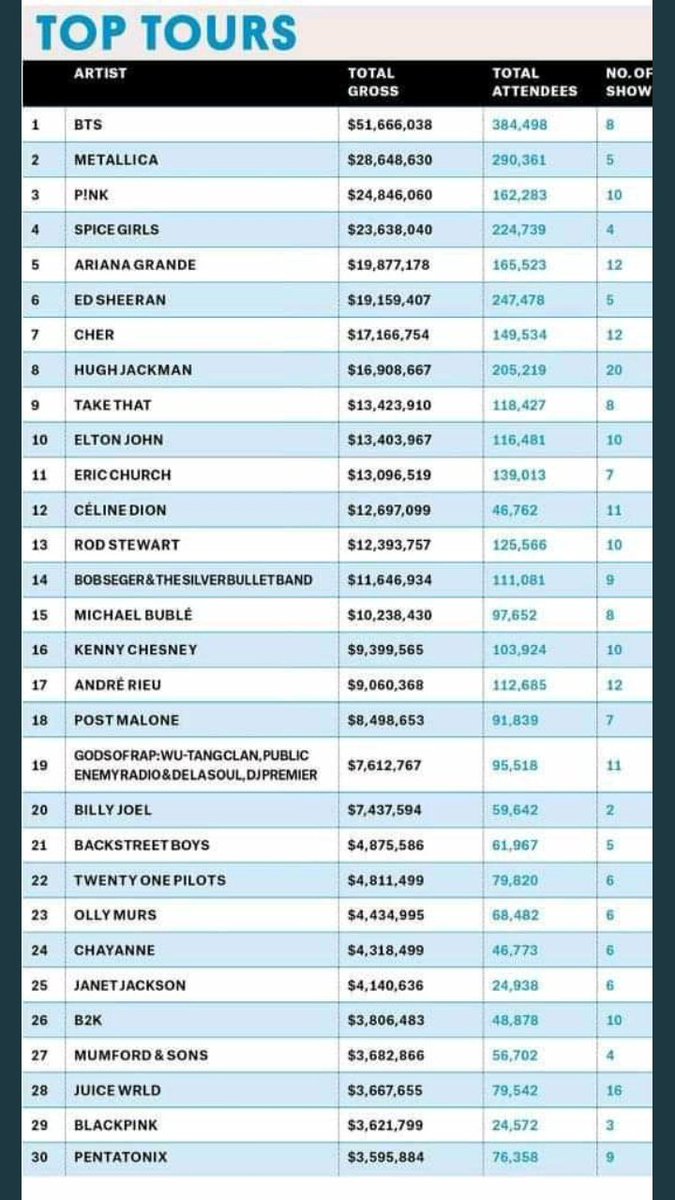 билет на концерт блэк пинк. Blackpink афиша. группа blackpink. блэк пинк пинтерест. группа blackpink имена на русском.