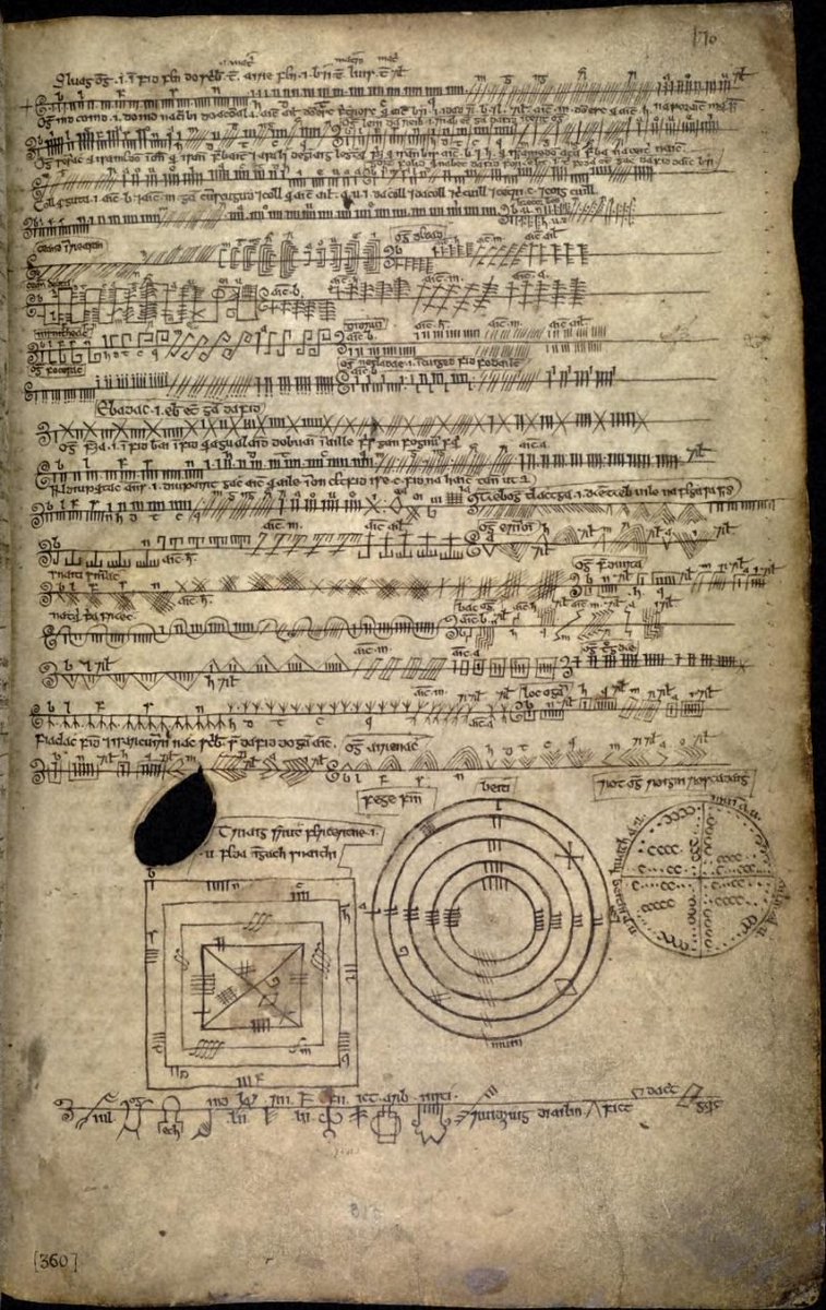 Book of Ballymote, (AD 1390), part of the Auraicept na n-Éces, explaining the Ogham script.Left -: Leabhar Bhaile an Mhóta